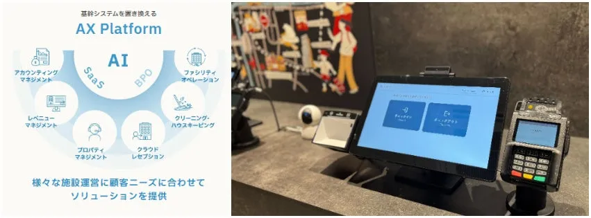 suitebook KIOSK 自助入住系統
